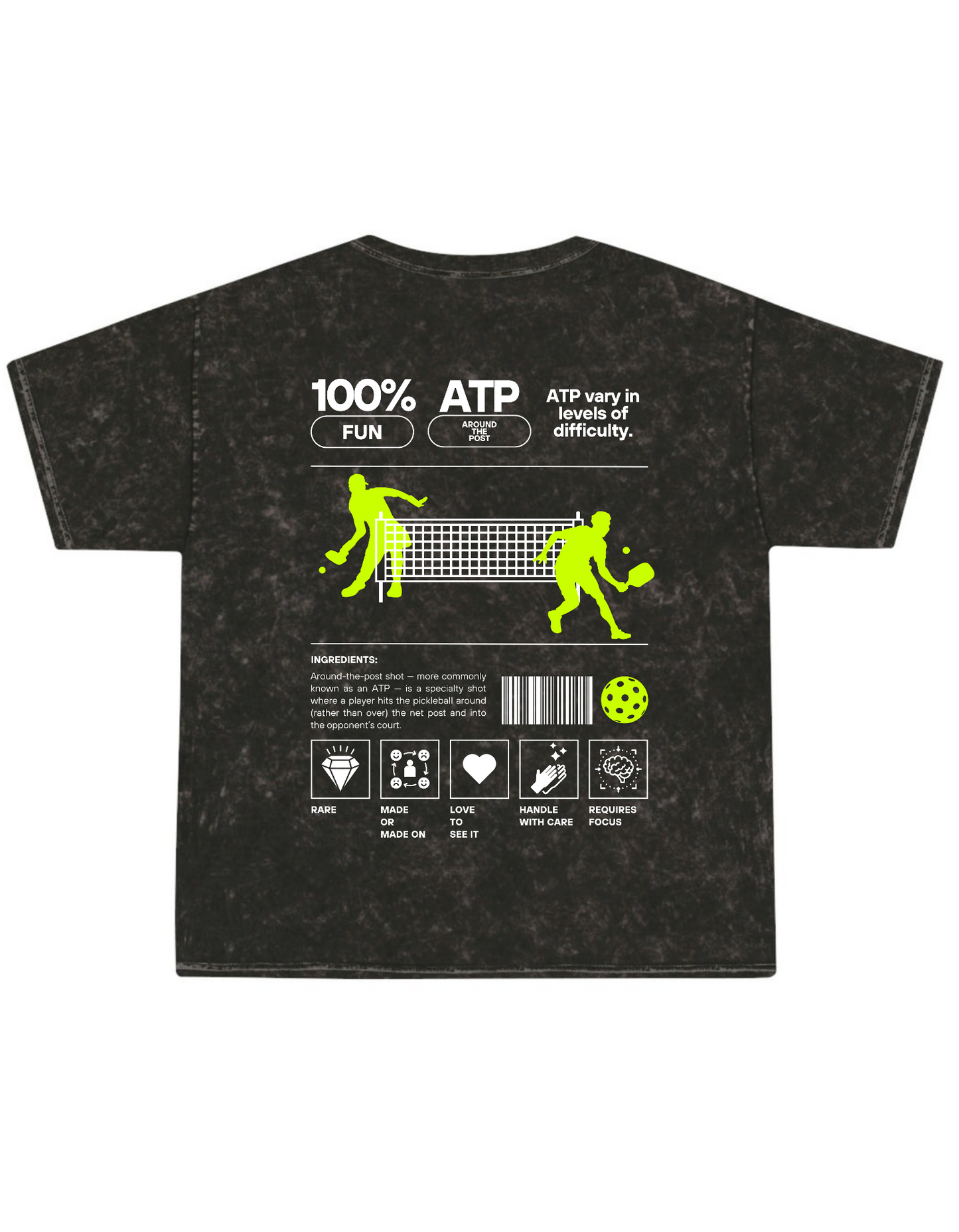 ATP